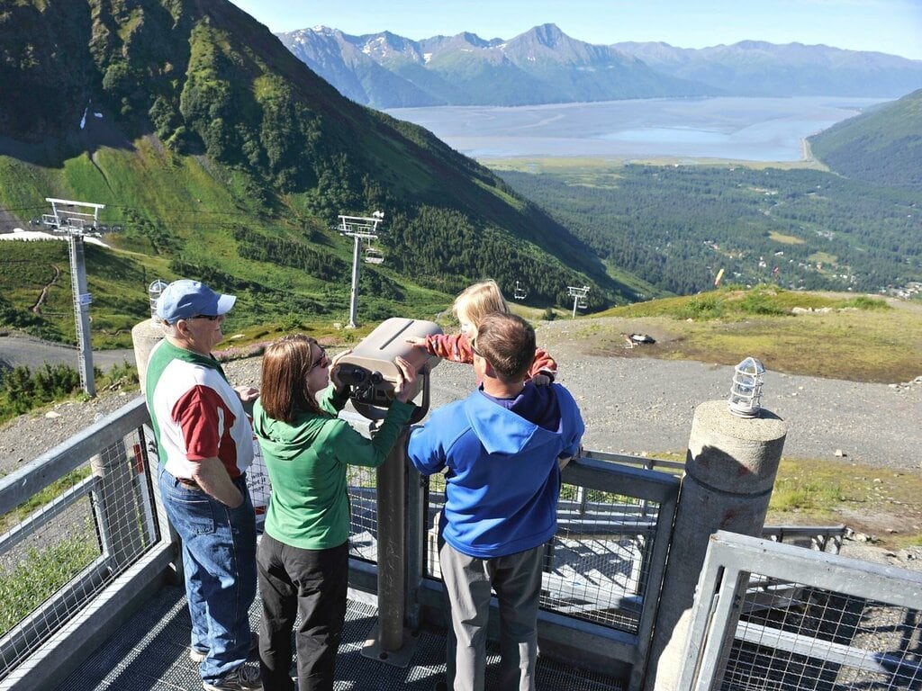 View from Roundhouse Observation Deck