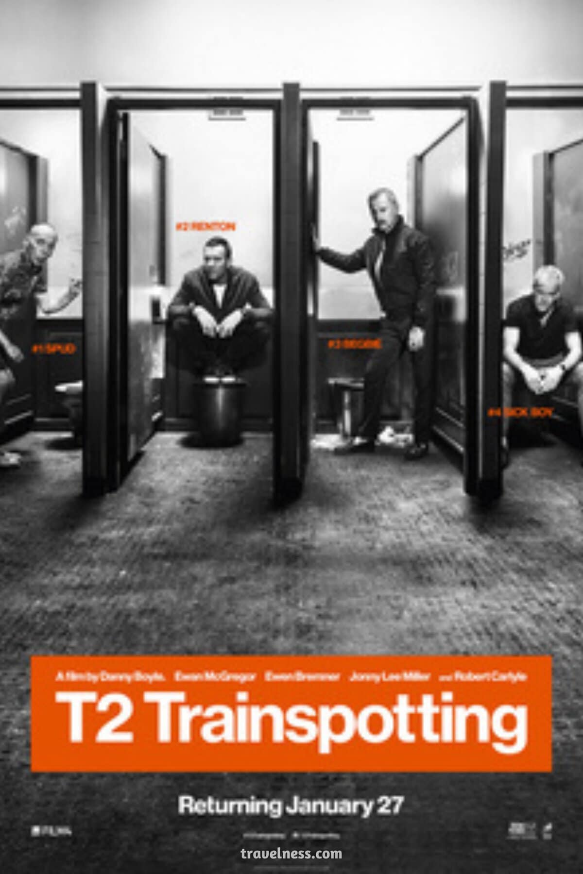 Trainspotting 2 Movie Poster